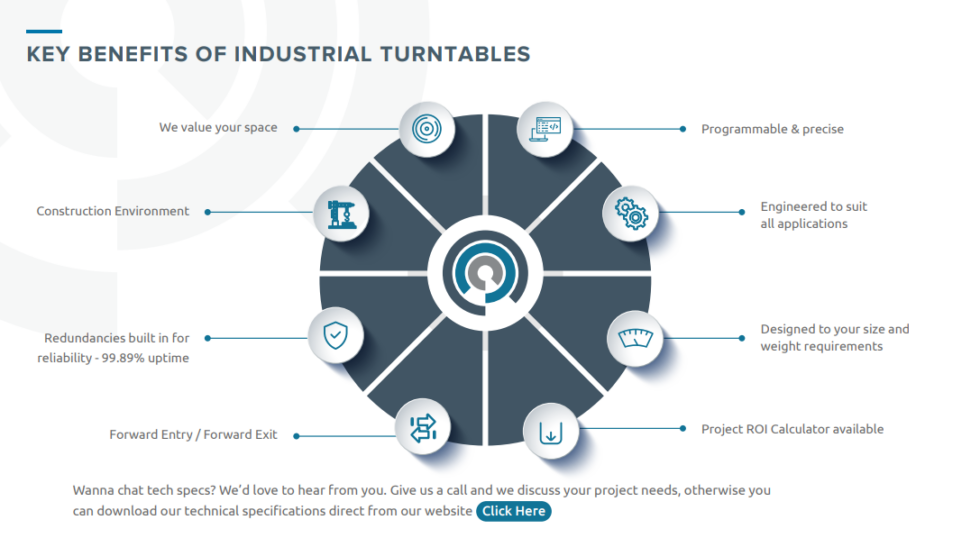 A Comprehensive Guide on Truck Turntables Railquip